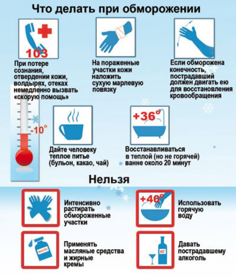 Как избежать обморожения?. Как избежать обморожения?.